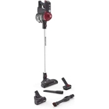 Le Migliori 10 Scope Elettriche Senza Fili Hoover