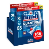 I migliori 6 Pastiglie per Lavastoviglie
