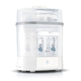 I migliori 6 Sterilizzatori per succhietti