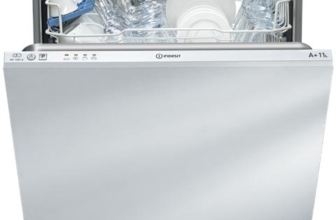 Le Migliori 5 Lavastoviglie Indesit