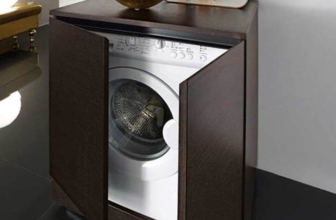 Le Migliori 9 Lavatrici ad Incasso