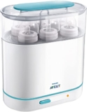 I Migliori 9 Sterilizzatori per Biberon